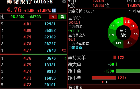 波动常识：市场变量深度观察