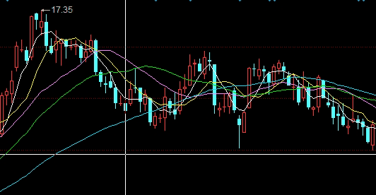 资金管理的深层逻辑:跨市场资金博弈与风险结构重塑 资金管理的深层逻辑:跨市场资金博弈与风险结构重塑