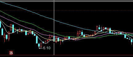 期货规则重塑价格发现机制：从产业消息到资金博弈