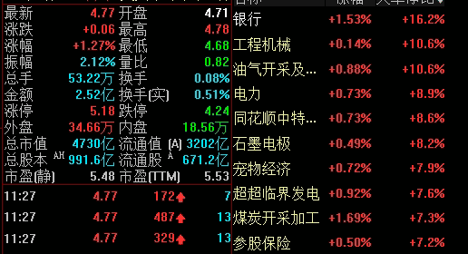 国际期货市场新态势：宏观变量与风险控制策略